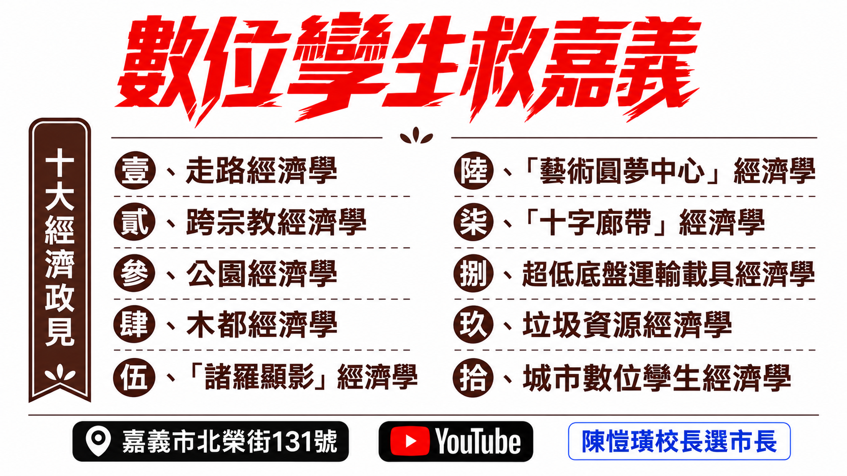 數位孿生救嘉義 — 十大經濟政見